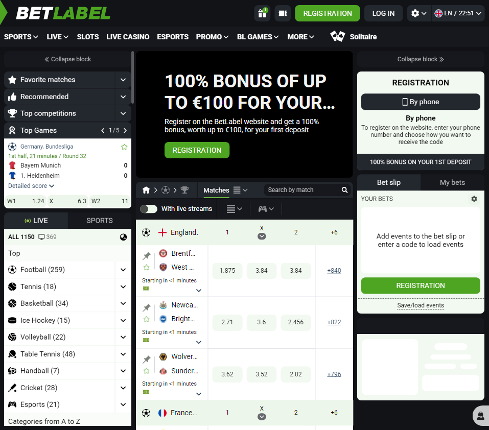 BetLabel